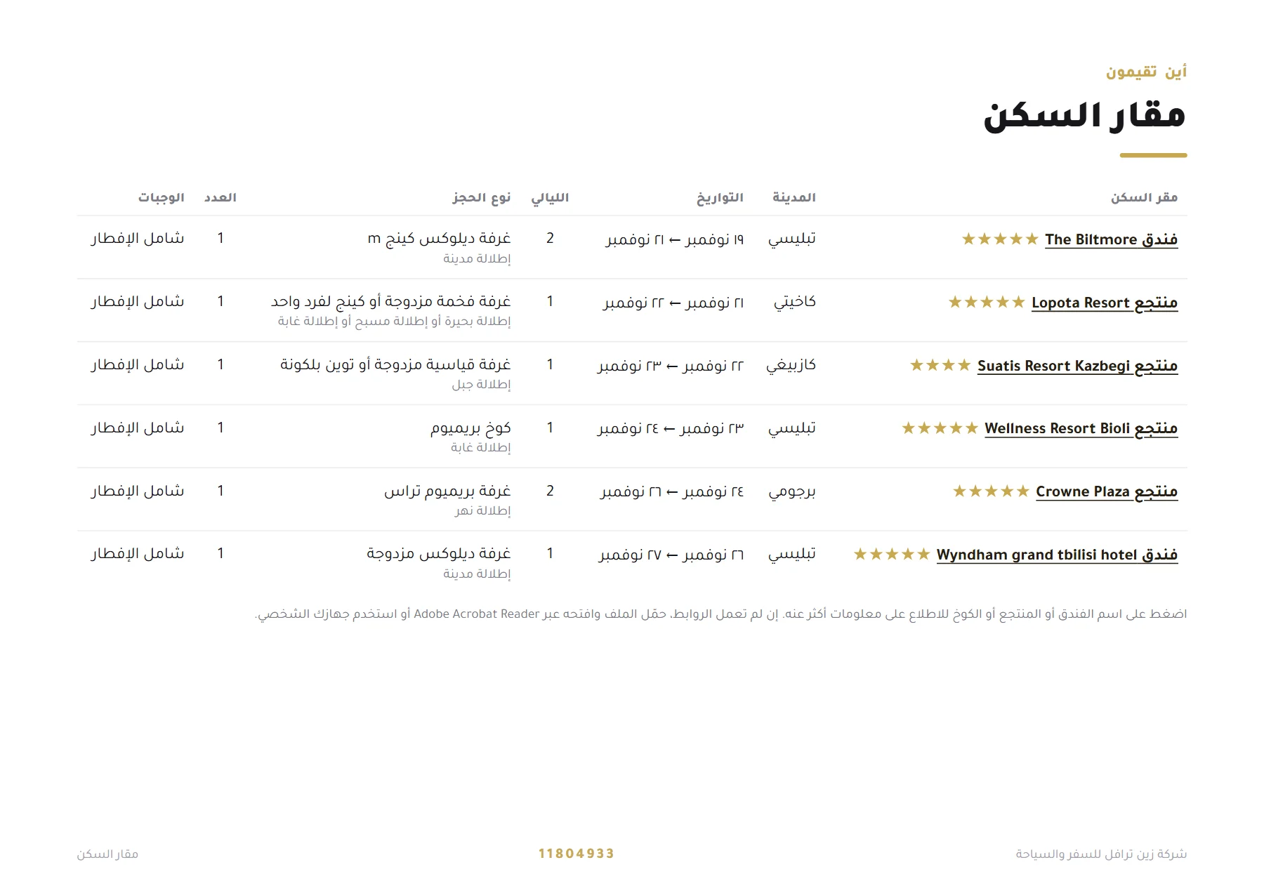 جورجيا - رحلة شهر العسل بين تبليسي وكازبيغي وبورجومي 8 ليالٍ 💐🏔️ — 3