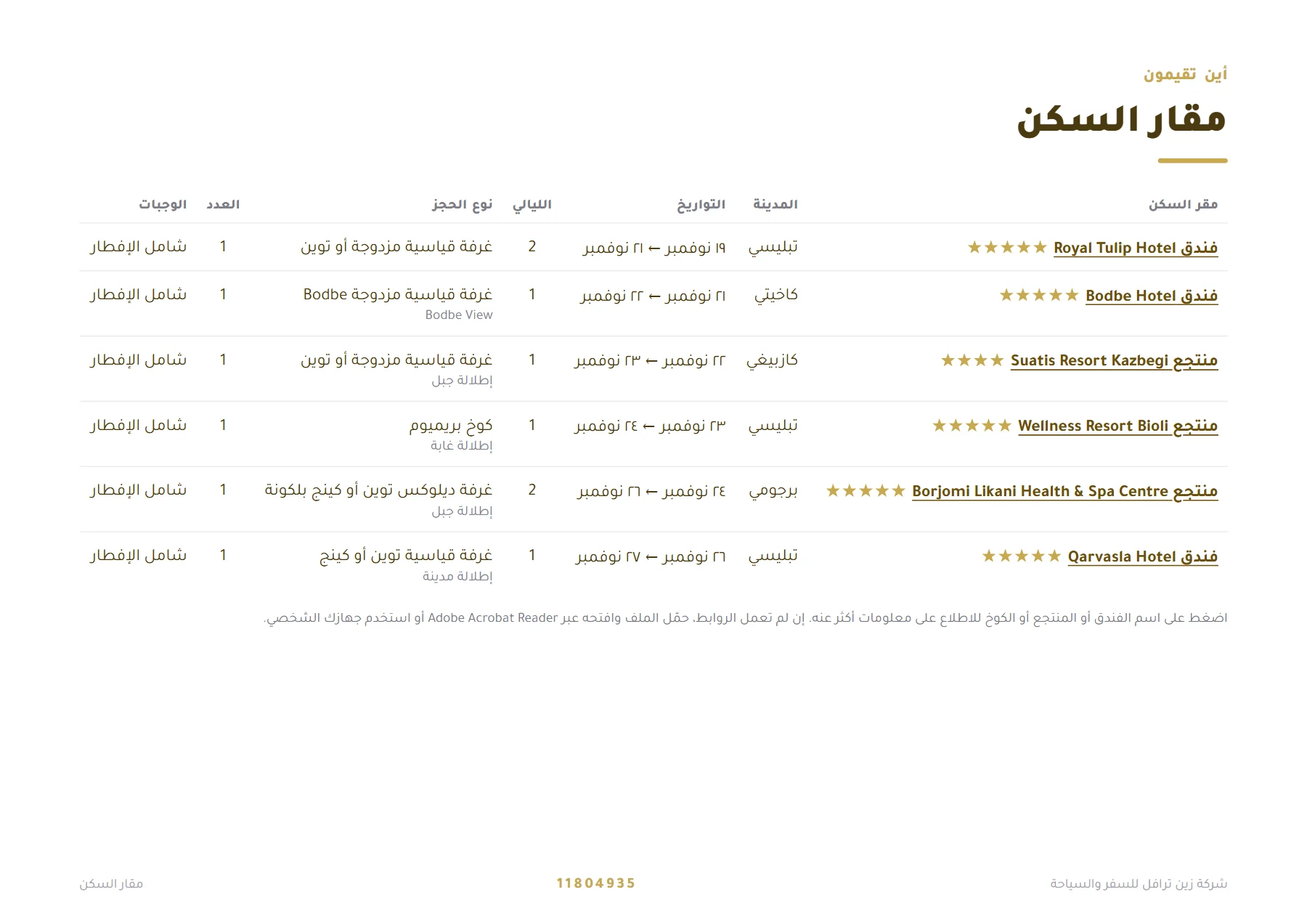 جورجيا - رحلة شهر العسل الذهبية بين تبليسي وكازبيغي وباكورياني 8 ليالٍ 💐🏔️ — 3