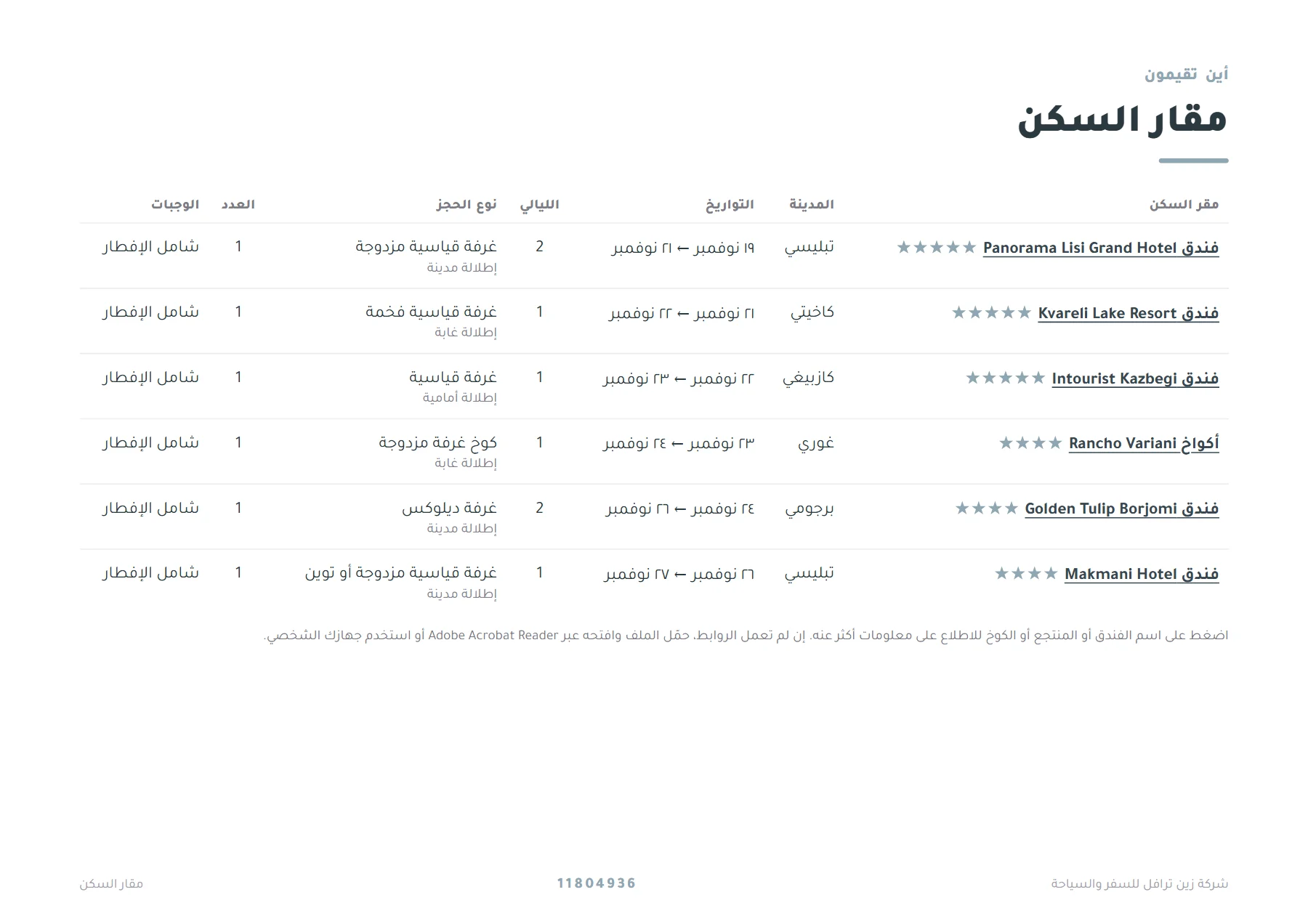 جورجيا - جولة السيلفر الرومانسية بين تبليسي وكازبيغي وباكورياني 8 ليالٍ 💐🏔️ — 3