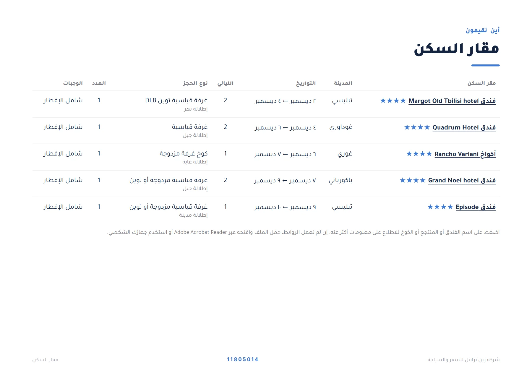جورجيا - رحلة تبليسي وغوداوري وغوري وباكورياني الشتوية 8 ليالٍ ❄️🏔️ — 3