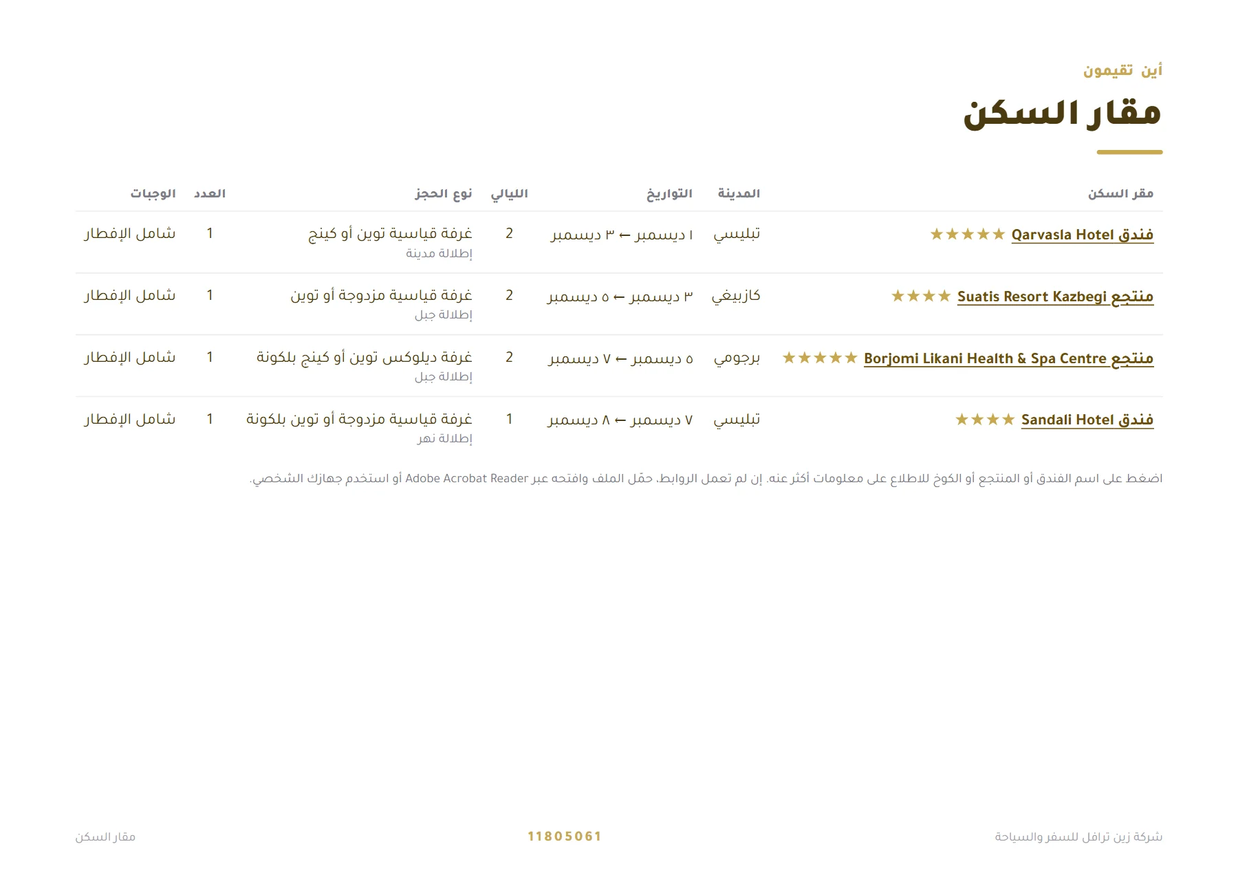 جورجيا - باقة ذهبية بين تبليسي وكازبيغي وباكورياني 7 ليالٍ 🏔️🥂 — 3