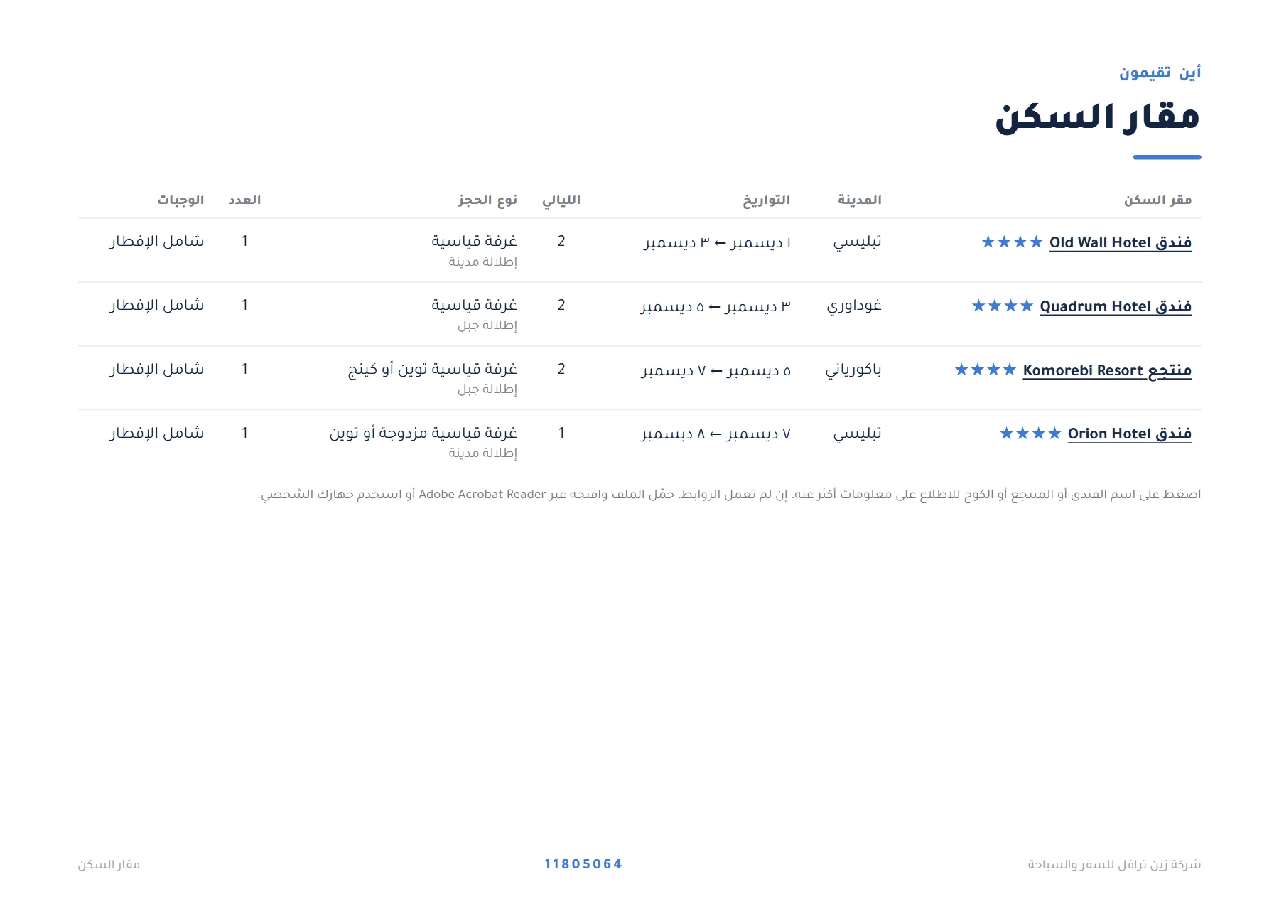 جورجيا - تبليسي وغوداوري وباكورياني الساحرة 7 ليالٍ 🏔️❄️ — 3