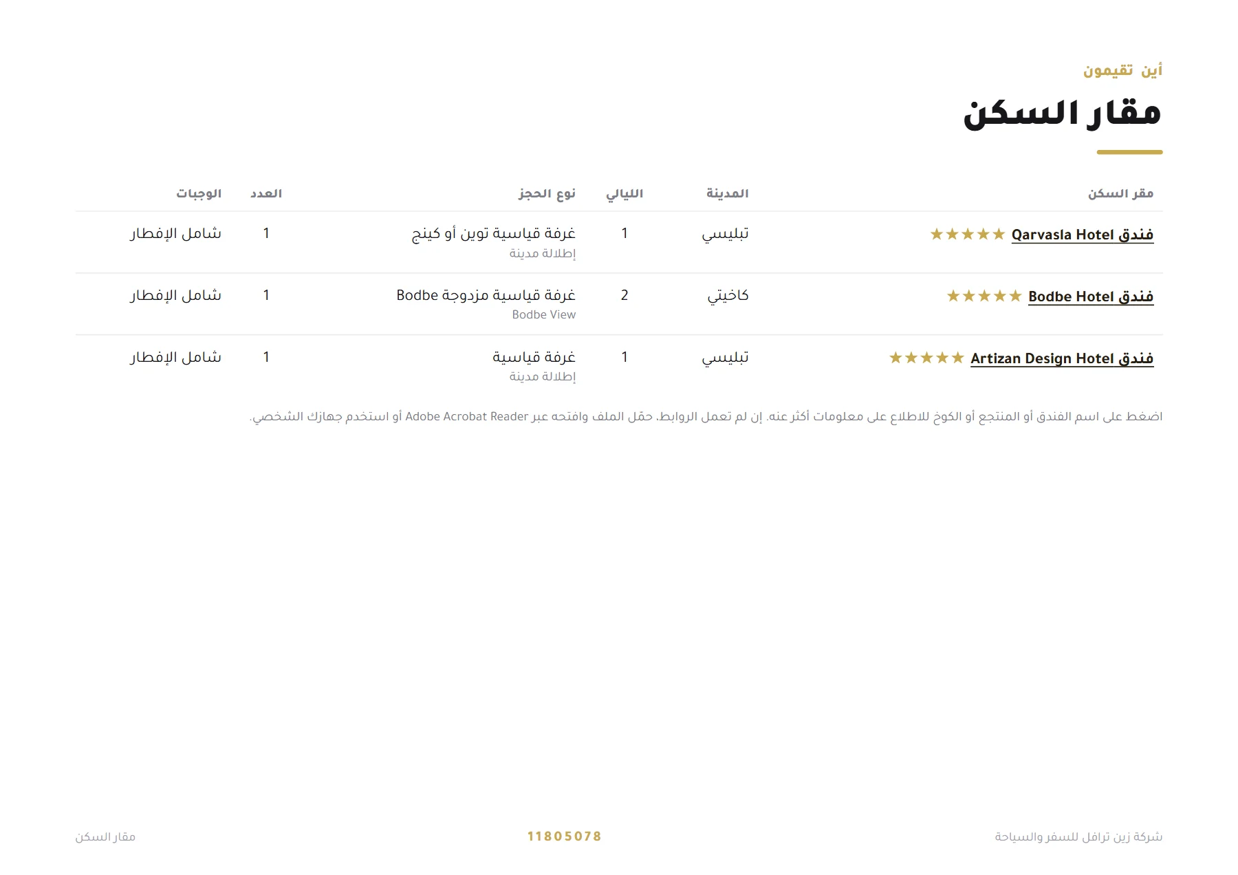 جورجيا - رحلة استرخاء خريفية بين تبليسي وكاخيتي 4 ليالٍ 🍂🍷 — 3