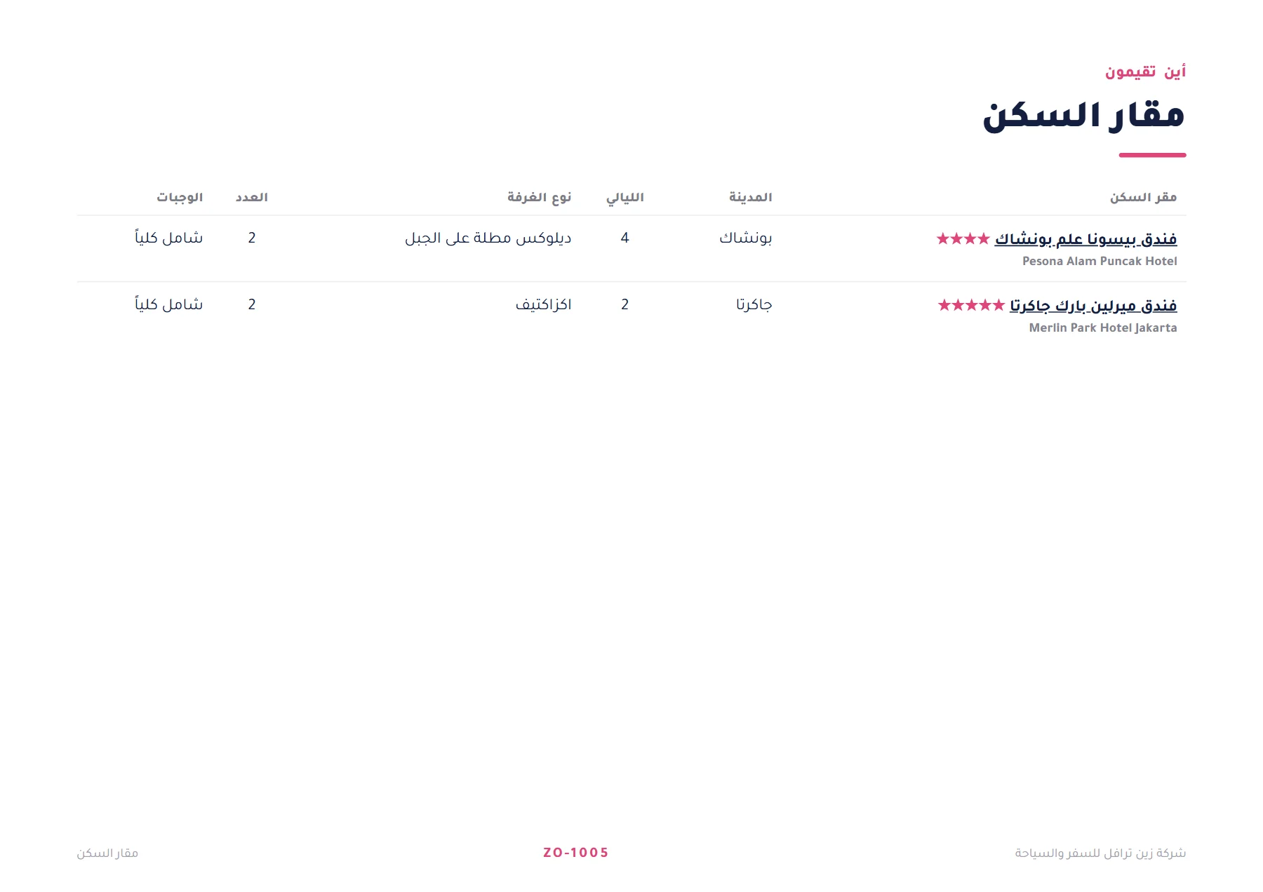 إندونيسيا - عائلية بين بونشاك وجاكرتا 6 ليالٍ 🌋🌺 — 3