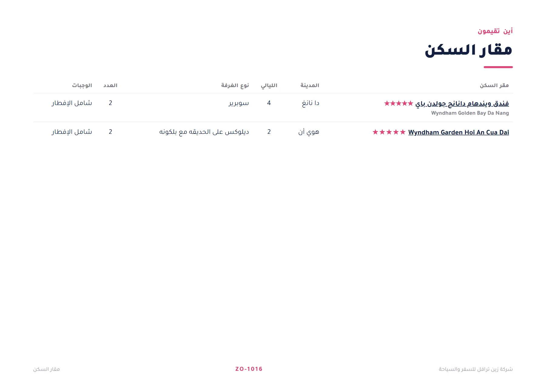 فيتنام - سحر داناغ وهوي آن 6 ليالٍ 🏖️🌴 — 3