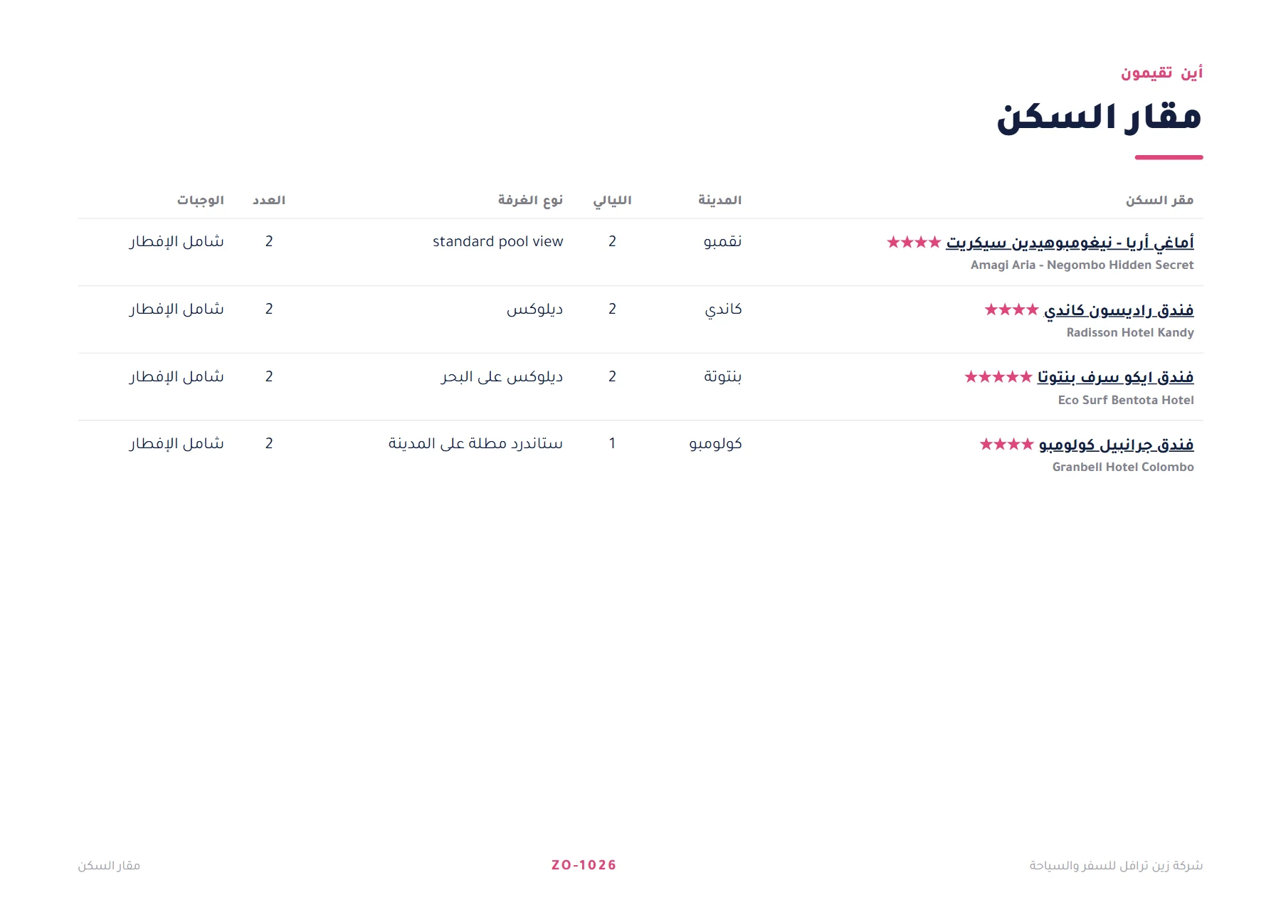 سريلانكا - رحلة عائلية بين نيغومبو وكاندي وبنتوتا وكولومبو 7 ليالٍ 🌴🏝️ — 3
